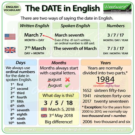 time and date uk today.